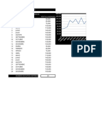 Histórico y pronósticos de ventas mensuales con múltiples métodos