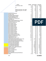 Lista de Materiales 2021