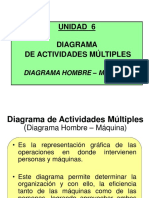 UNIDAD  6 Ingenieria de Métodos