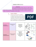 Trabajo Previo 02-Laboratorio Química Integrada