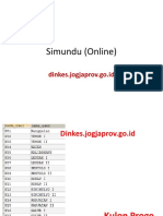 Tutorial Simundu Online