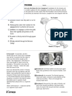 Electoral Process - Activity - Fillable