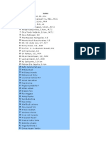 Daftar Nama Lengkap