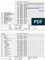 Master Schedule For Hotel Building