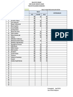 PEMELIHARAAN MESIN Kelas XI C PAT Genap 2021