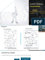 System Thinking-Conseptual Model (Kel-6)