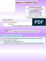 Chapter 6b Phase Diagrams Detailed