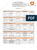 Civil and Sanitary Engineering Department