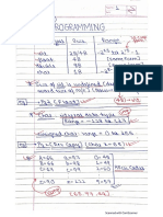 C Programming Short Notes