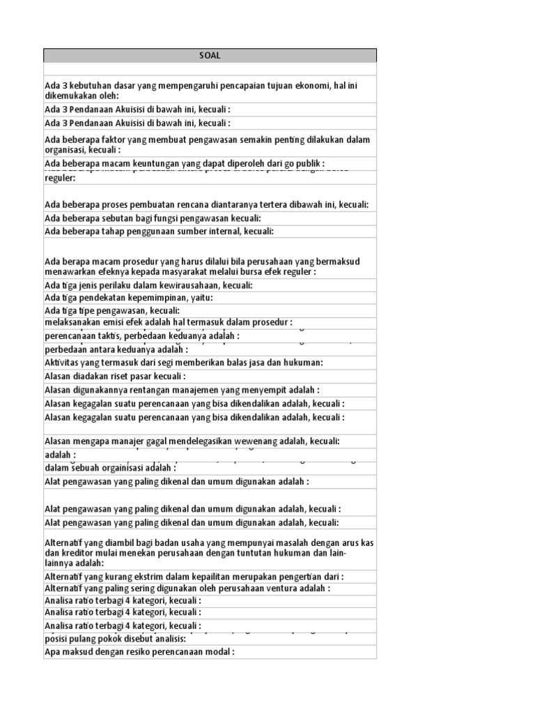Kewirausahaan Made In Bacil Pdf