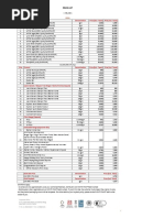 MMTC-PAMP Price List for Today | PDF | Business