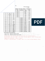 Chilled Water Pipe Sizing