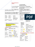 Comparison of Abh Anntigens On Rbcs and in Secretions: BB - L1Andl3 Page 1