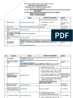 Daftar Ulang Unimal