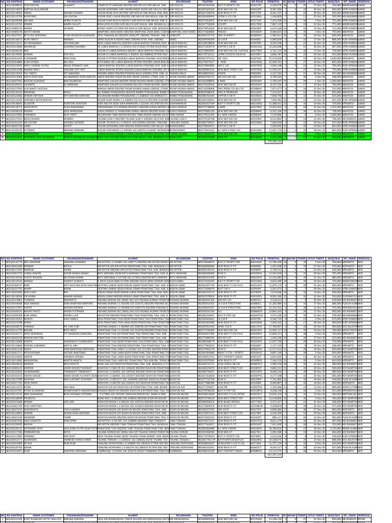 Bahan Januari 2021 Pdf