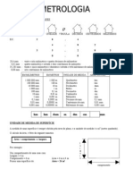 Metrologia
