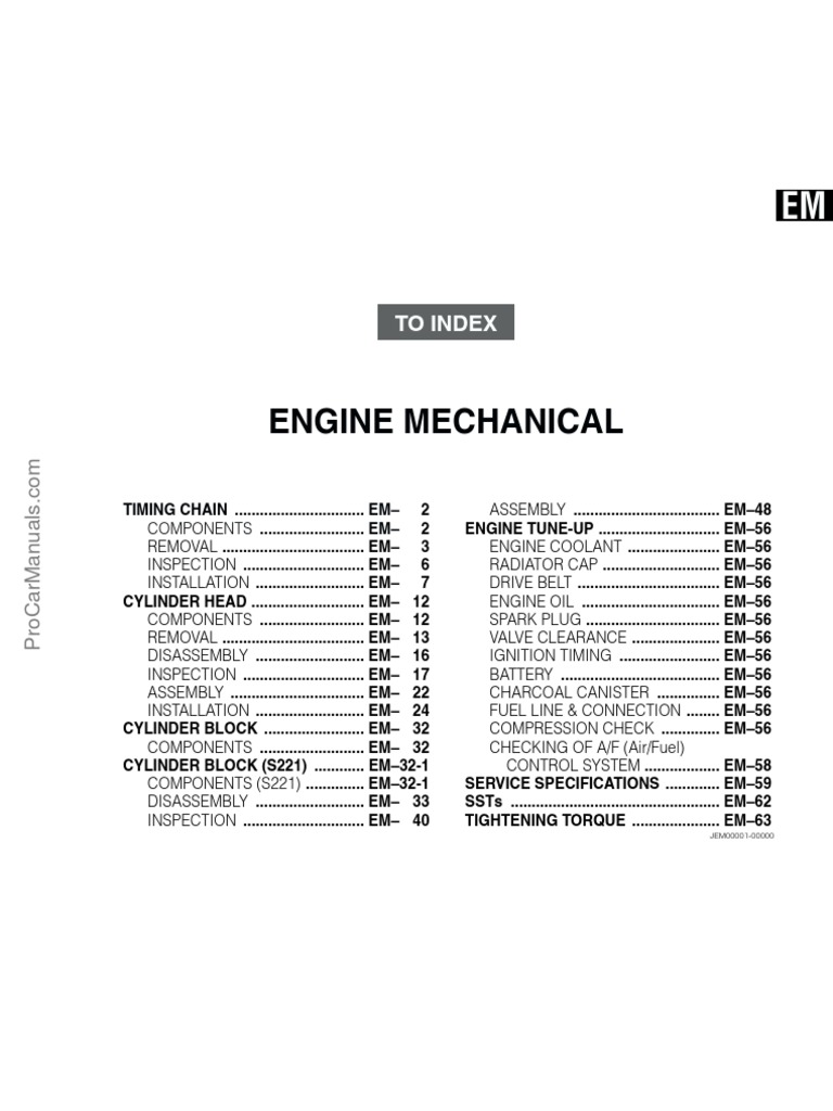 Daihatsu visual data 7