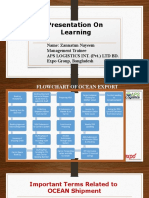 Freight Forwarding Learning Presentation