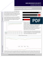 NSS Labs Browser Malware Report Q2 2020