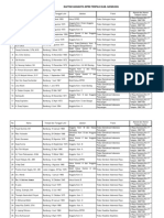Daftar Anggota DPRD Terpilih Kab. Bandung