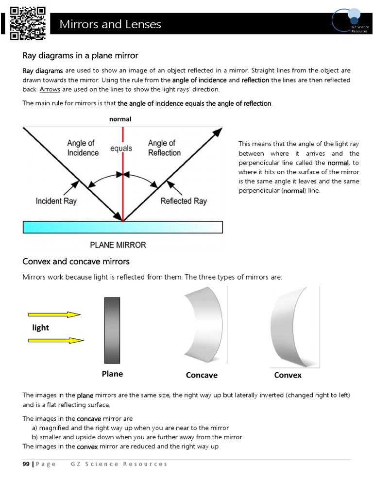 Mirrors and Lenses Ray Diagrams in A Plane Mirror PDF Mirror Optics