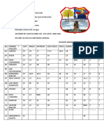 Resúmen de Calificaciones Del 1er Lapso de 3er Año