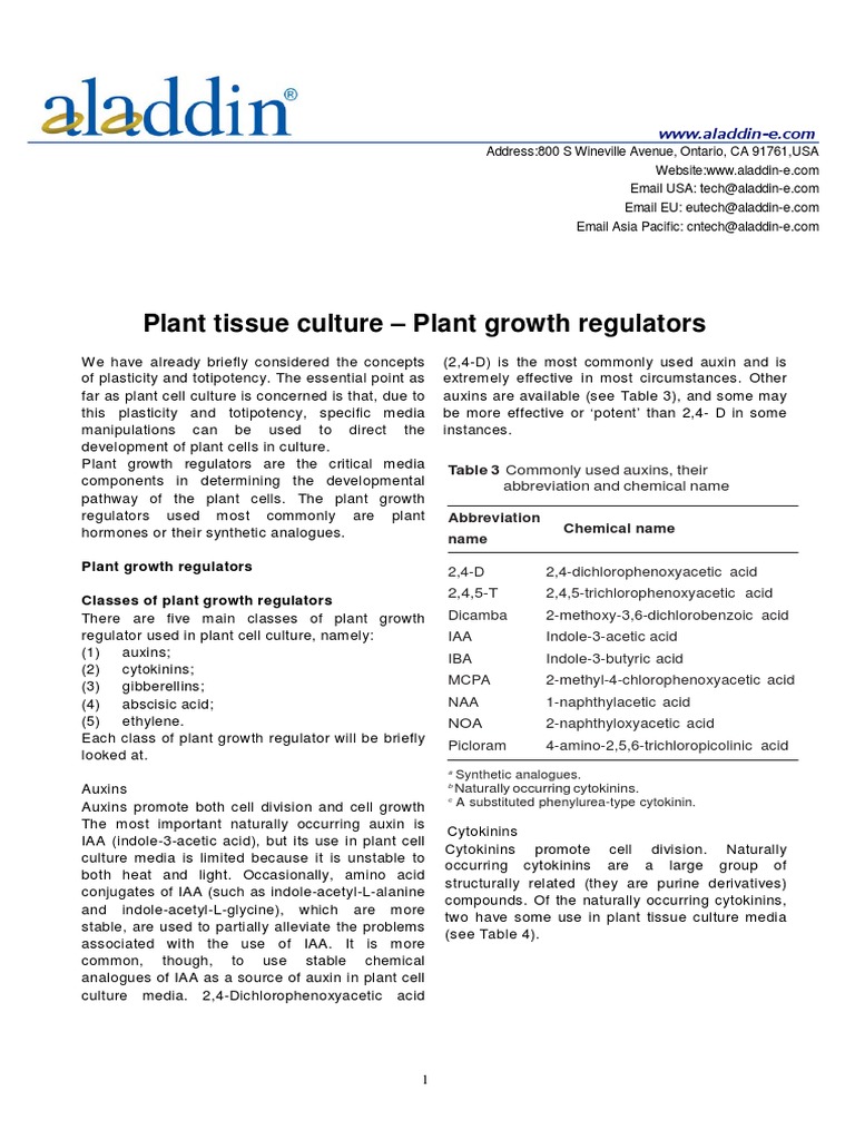 Plant Tissue Culture Plant Growth Regulators PDF Plant Hormone