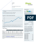 Ishares Tips Bond Etf: Fact Sheet As of 12/31/2014