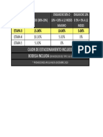 Tabla de Descuento 3 Etapa