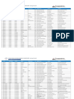 Locales Segunda Capacitacion