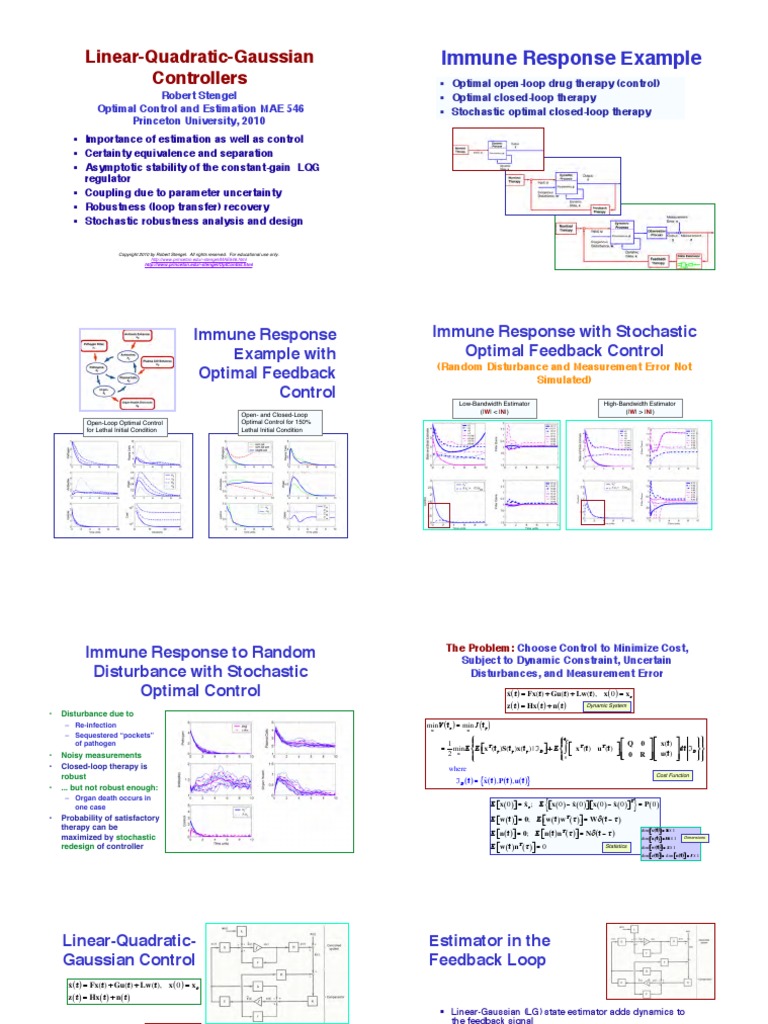 LinearQuadraticGaussian Controllers Immune Response Example PDF Probability Distribution
