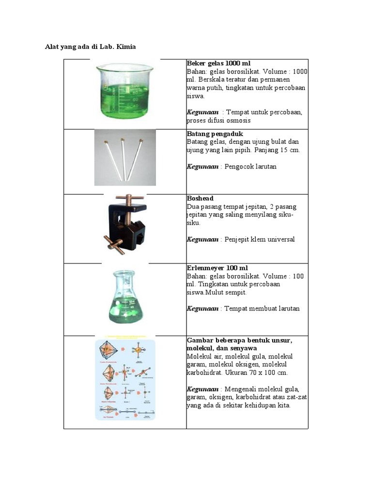 Download 770 Gambar Gelas Ada Air Paling Baru HD