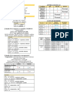 Arterial Blood Gas Interpretation Guide