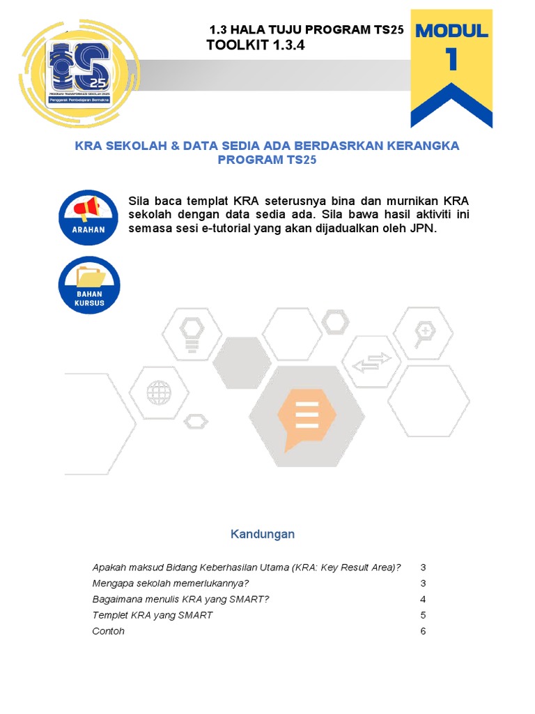 Optimasi KRA Sekolah Berdasarkan TS25 | PDF