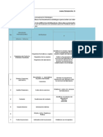 Caracterización Biomedic