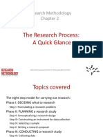 The Research Process: A Quick Glance