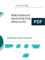 Siklus Akuntansi Perusahaan Manufaktur Pesanan