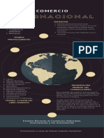 Infografia Comercio Internacional