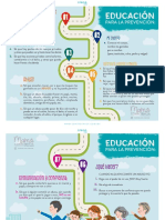 Prevencio N de Abuso Infantil - Resumen Gra Fico