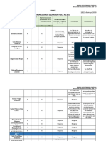 Reporte Semanal Aprende en Casa Insp Ef 081