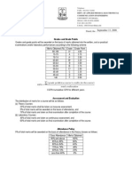 Grading System