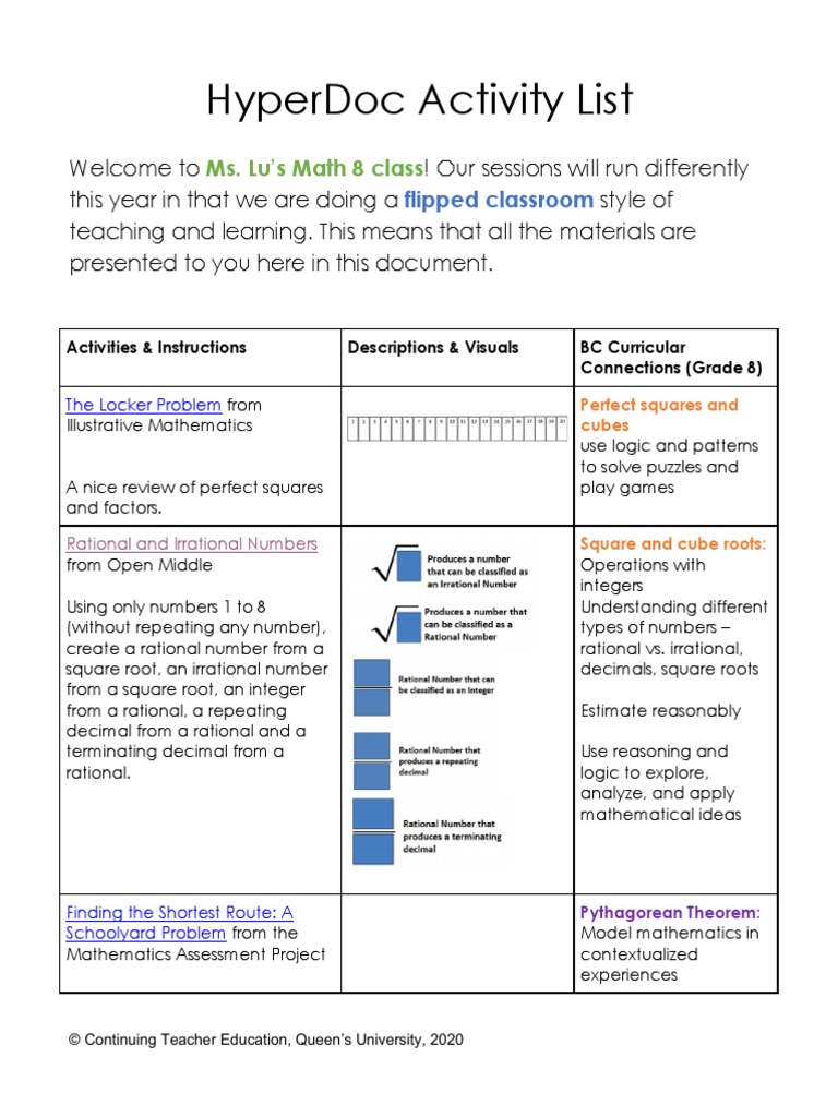 Mod5 Hyperdoc Enhancement Lu | PDF | Teaching Mathematics | Equations