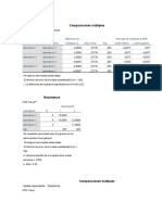 Comparaciones Múltiples