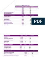 API Standards Guide for Pumps, Compressors & More