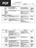 Download Yearly Lesson Plan Science Form 4 2010 by evin SN51155966 doc pdf