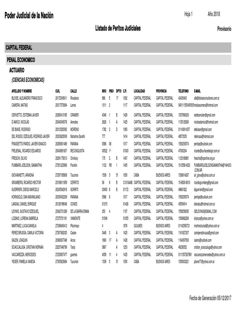 Penal Economico | PDF | Buenos Aires | Argentina, image size:768x1024