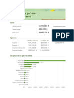 Presupuesto Mensual 50000