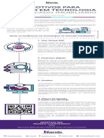 1573496092infografico - 4 Motivos para Investir em Tecnologia No Mercado Imobiliario