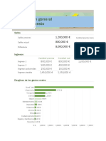 Presupuesto Mensual 602236