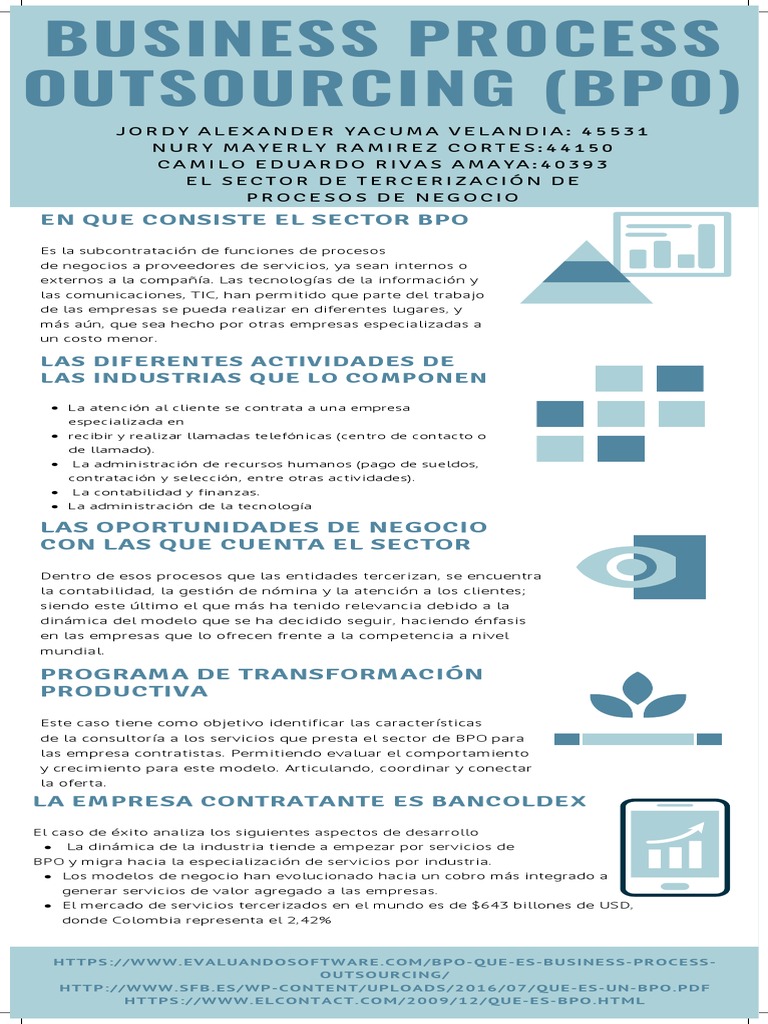Business Process Outsourcing | PDF | Outsourcing | Procesos de negocio